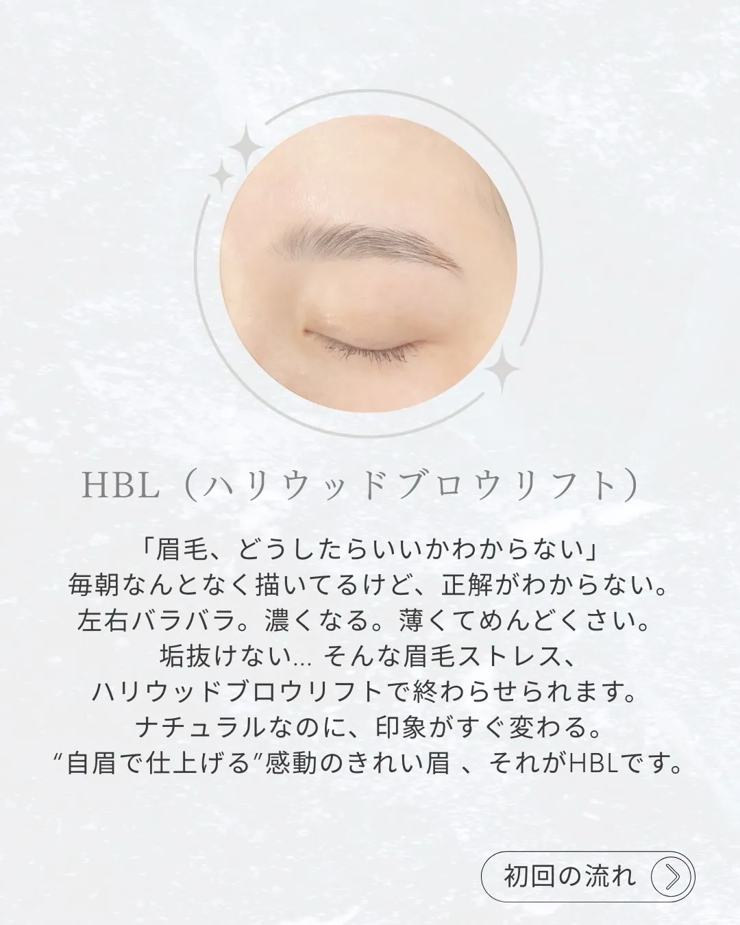 初めての方へ･･･ ¨̮