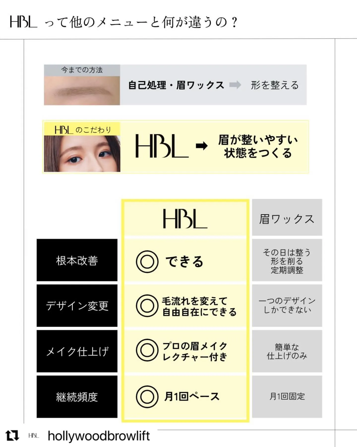 #Repost @hollywoodbrowlift wit...